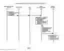 Fig. 08 - SERVER APPARATUS AND CLIENT APPARATUS IN PRESENCE DISPLAY SYSTEM