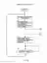 Fig. 10 - SERVER APPARATUS AND CLIENT APPARATUS IN PRESENCE DISPLAY SYSTEM