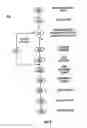 Fig. 09 - System for instant messaging the sender and recipients of an e-mail message