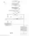 Fig. 05 - System and computer program product for transactional, addressable communication