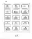 Fig. 09 - Centralized configuration with dynamic distributed address management