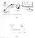 Fig. 02 - Method and device for sending cloud server address