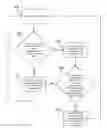 Fig. 01 - Filtering network data transfers