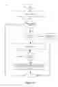 Fig. 14 - Method and apparatus for distributing firewall rules