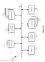 Fig. 17 - Method and apparatus for distributing firewall rules
