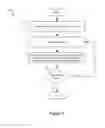 Fig. 07 - Provisioning firewall rules on a firewall enforcing device