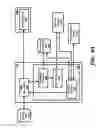 Fig. 05 - Facilitating third parties to perform batch processing of requests requiring authorization from resource owners for repeat access to resources
