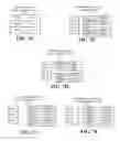 Fig. 09 - Apparatus, system, and method for correlating security vulnerabilities from multiple independent vulnerability assessment methods