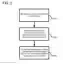 Fig. 06 - Unified policy over heterogenous device types