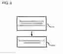 Fig. 07 - Unified policy over heterogenous device types