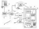 Fig. 01 - Internet based telephone line