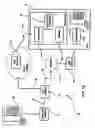 Fig. 02 - Internet based telephone line
