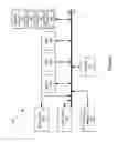 Fig. 02 - SYSTREM AND METHOD FOR ADVERTISEMENT AUGMENTATION VIA A CALLED VOICE CONNECTION