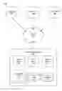 Fig. 01 - Pre-transcoding content items