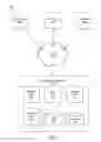Fig. 02 - Pre-transcoding content items