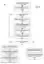 Fig. 07 - Pre-transcoding content items