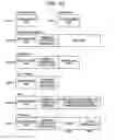 Fig. 43 - COMMUNICATION SYSTEM, COMMUNICATION APPARATUS, AND COMMUNICATION METHOD