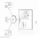 Fig. 02 - File sharing via link generation
