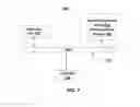 Fig. 08 - Web-Based Interaction With A Local System