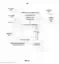 Fig. 09 - Web-Based Interaction With A Local System