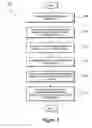 Fig. 07 - Generic download and upload functionality in a client/server web application architecture