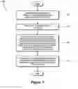 Fig. 09 - Generic download and upload functionality in a client/server web application architecture