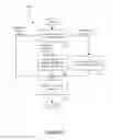 Fig. 06 - Naming of distributed business transactions
