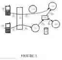 Fig. 02 - Stateful service with partial replication