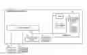 Fig. 01 - Omnichannel approach to application sharing across different devices