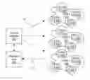 Fig. 01 - Efficient configuration combination selection in migration