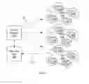 Fig. 02 - Efficient configuration combination selection in migration