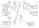 Fig. 01 - Maintaining distribution-network-wide time synchronization in smart grid devices