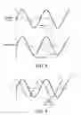 Fig. 09 - Maintaining distribution-network-wide time synchronization in smart grid devices
