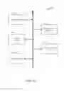 Fig. 09 - Resource management systems and methods