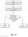 Fig. 12 - Enabling push notifications from websites