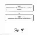 Fig. 13 - Enabling push notifications from websites