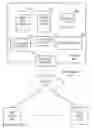 Fig. 01 - Transparent sharding of traffic across messaging brokers