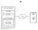 Fig. 01 - SYSTEM AND METHOD TO PROVIDE PRE-POPULATED PERSONAL PROFILE ON A SOCIAL NETWORK