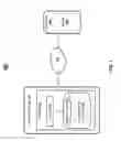 Fig. 02 - SYSTEM AND METHOD TO PROVIDE PRE-POPULATED PERSONAL PROFILE ON A SOCIAL NETWORK
