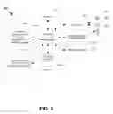 Fig. 09 - Cellular network communications wireless headset and mobile device