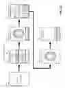 Fig. 09 - Providing a customized visual interface based on a dialed number