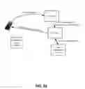 Fig. 14 - Providing a customized visual interface based on a dialed number