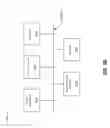 Fig. 21 - Providing a customized visual interface based on a dialed number