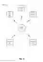 Fig. 04 - Providing a visual interface based on a dialed number