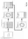 Fig. 09 - Providing a visual interface based on a dialed number