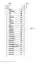 Fig. 07 - TESTING APPARATUS FOR COMMUNICATION SYSTEM AND METHOD THEREFOR