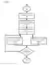 Fig. 02 - Telephone caller authentication