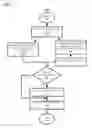 Fig. 03 - Telephone caller authentication