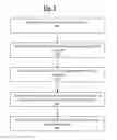 Fig. 06 - Systems and methods for routing callers to an agent in a contact center