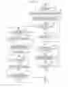 Fig. 09 - Apparatus and method for reading and recording image